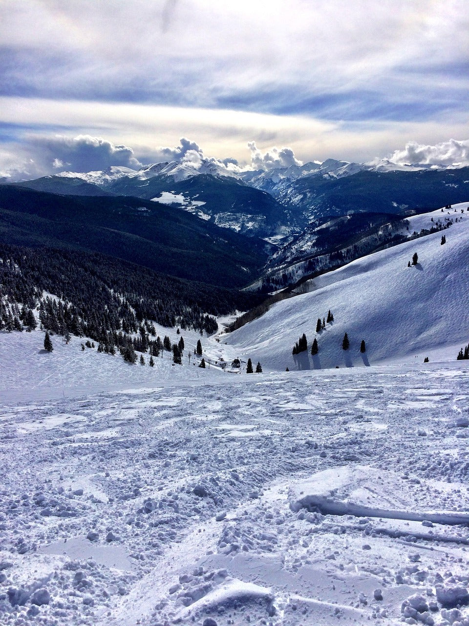 The Energy Demands of Skiing in Vail & Beaver Creek